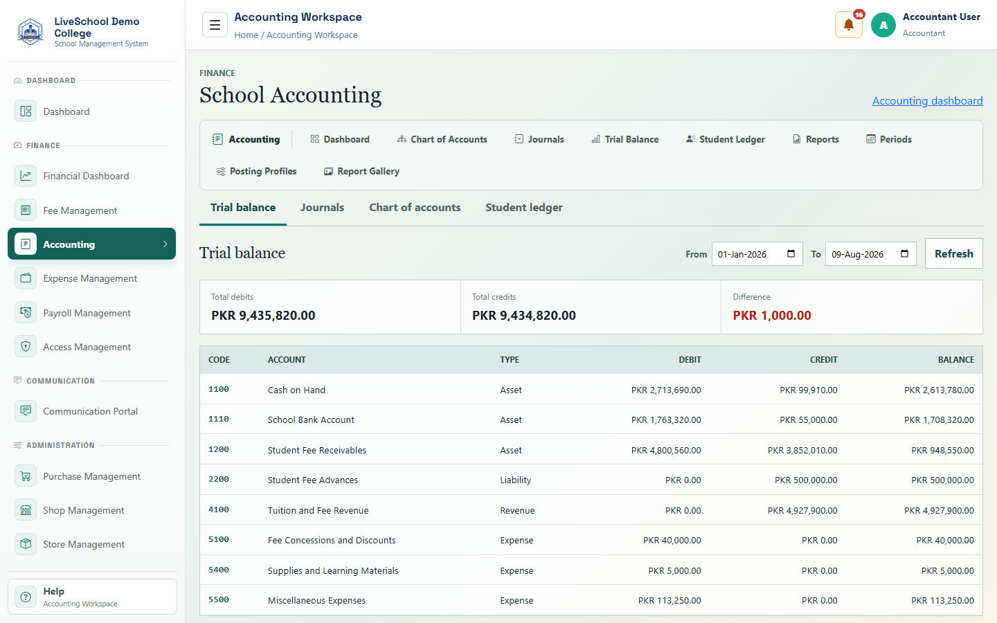Finance and payroll - accounting-workspace