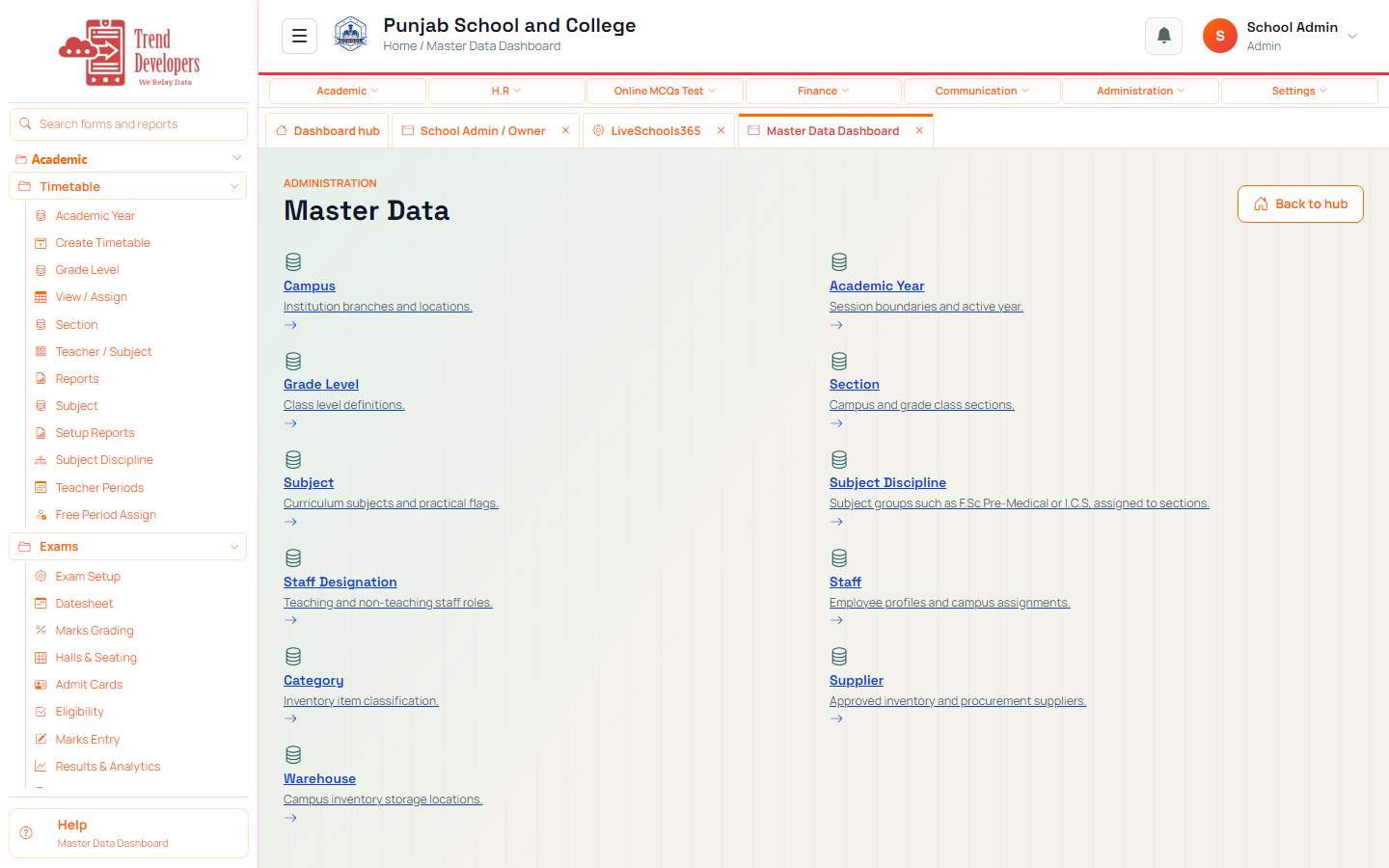 Campuses and classes